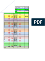 Datos Finales Con Nivel Topográfico