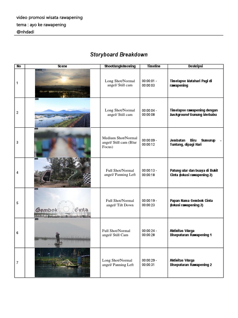 Explore Rawapening's Beauty | PDF