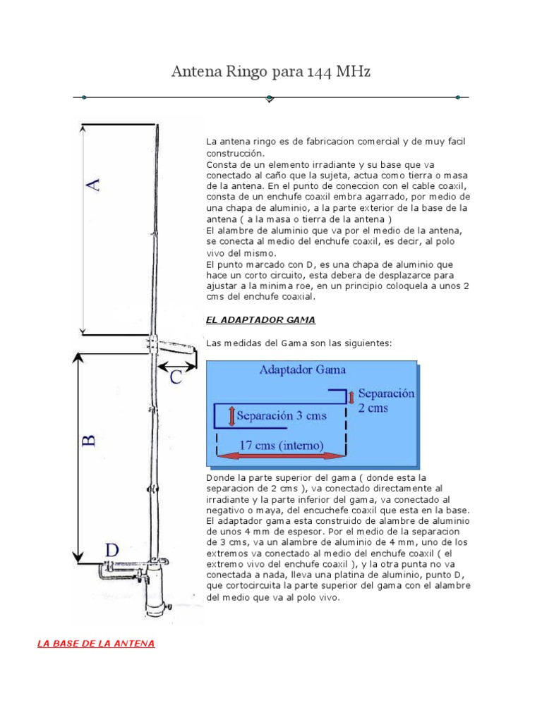 Antena Ringo para 144 MHZ | PDF | Enchufes y tomas de corriente alterna ...