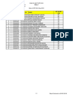 M.HMCT Result2018 Web