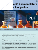 07 Formulació I Nomenclatura de Química Inorgànica