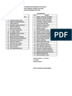 Hasil Sidang Prodi