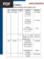 Classificação dos Ventiladores.pdf