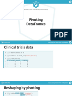 Manipulating Dataframes With Pandas