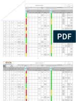 2 Panorama de Factores de Riesgo Revision 3.xls