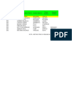 Relacion de Asistencia y Pension Sda