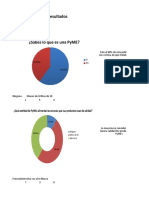 Analisis de Resultados