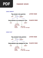 Passive Voice Grammar Drills Grammar