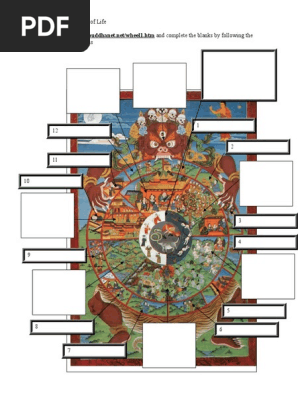 Wheel of Life
