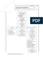 Fish Farm Planning PDF