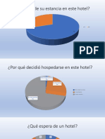 Analisis de Resultados