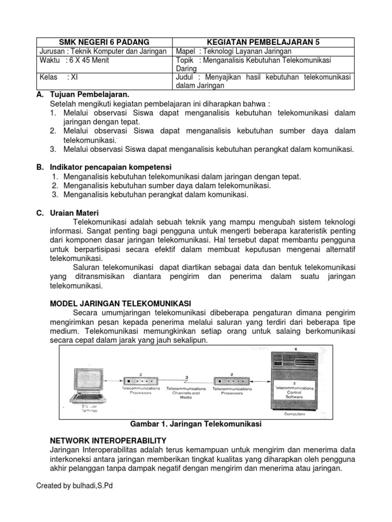 M 5 20.9.4 Menganalisis Kebutuhan Telekomunikasi Dalam Jaringan