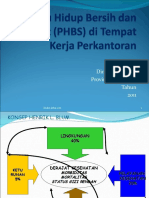 PHBS Perkantoran