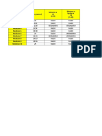 Funciones Logicas Excel