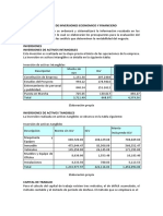 Estudio de Inversiones Economico y Financiero Caucho