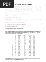 Pivot Tables