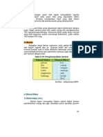 Materi 6. Mineral Makro Fix