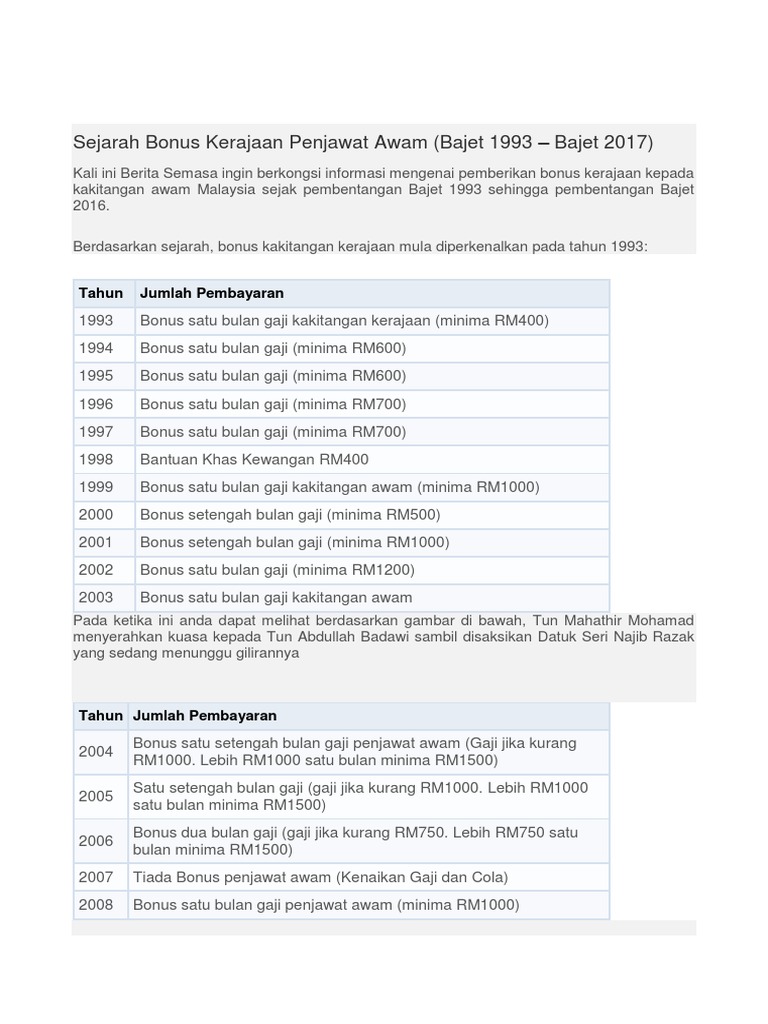 Sejarah Bonus Kerajaan Pdf