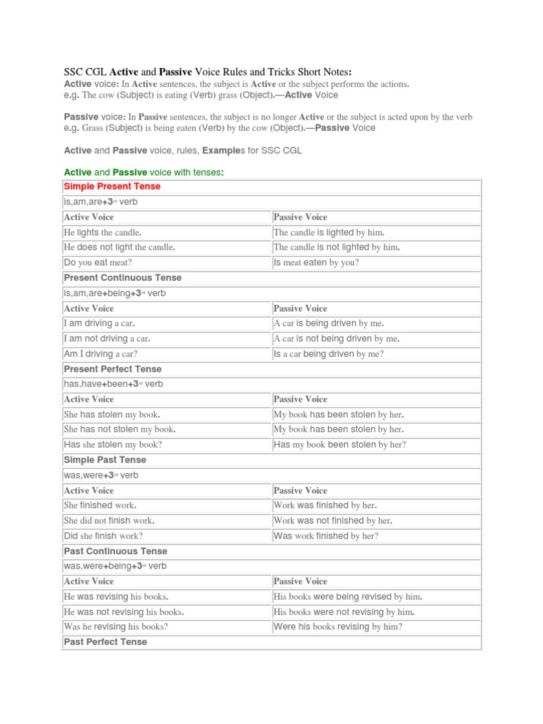 Active and Passive Voice Rules and Tricks - Direct Speech | PDF | Perfect  (Grammar) | Verb