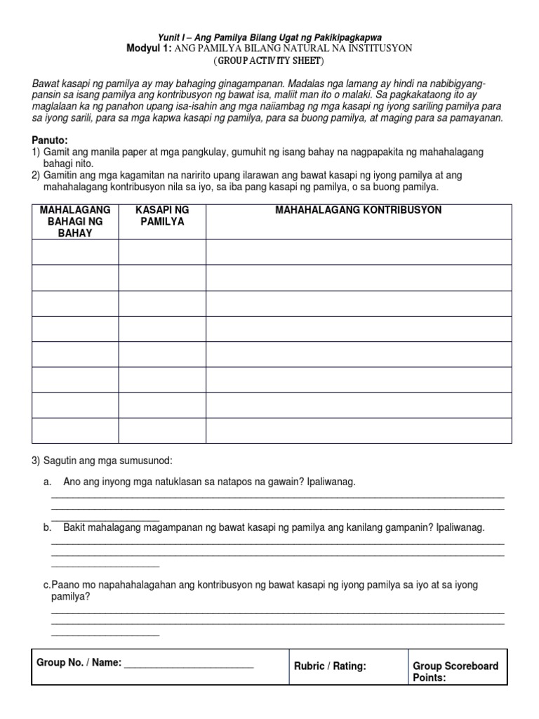 EsP 8 - Module 1 Group Activity Sheet | PDF