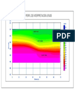 Perfiles Sismicos LRS5