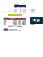 Alquiler de Pagos 2018 Enero A Mayo 2018 - Sosaya Carrasco