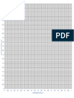 Fractional Flow Curve Chart