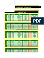 Fixture Rusia 2018 Actualizado