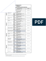 Calendario Cohorte 3 - Modificado