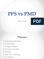 Pps Vs PMD: Report Build