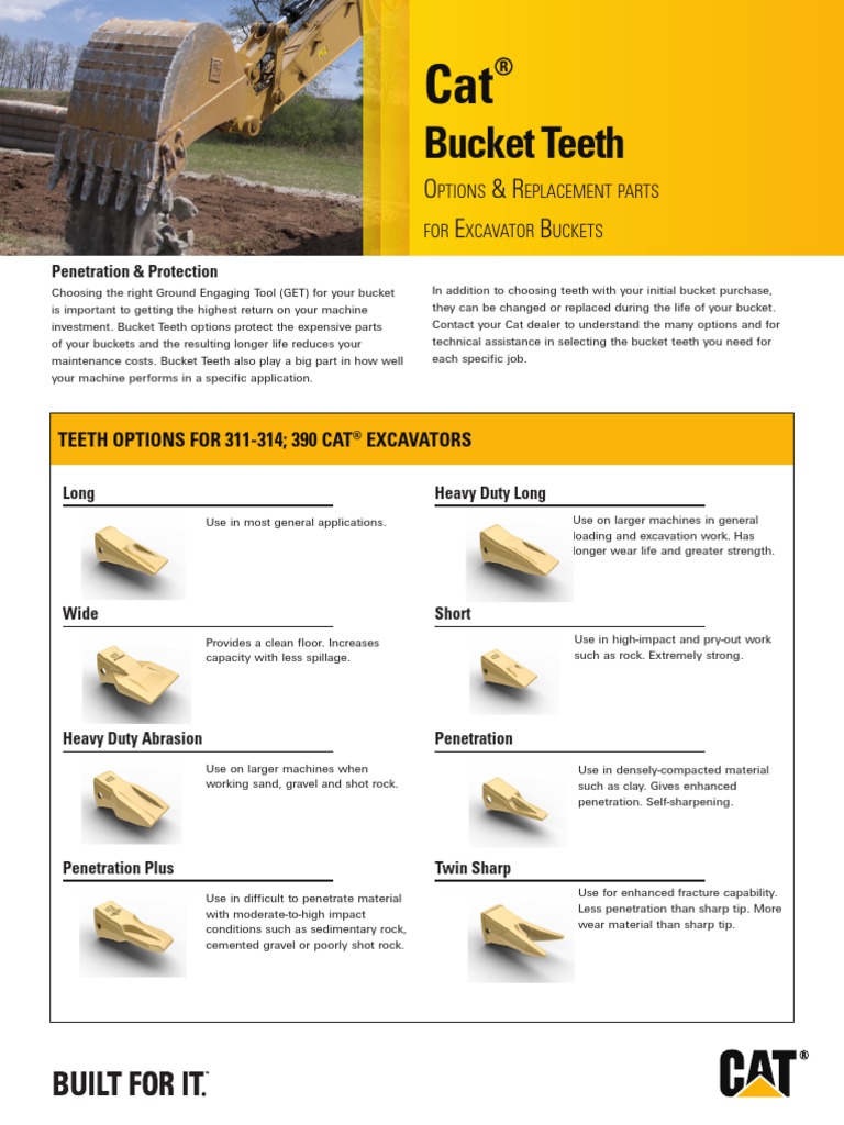 Bucket Teeth For Excavator Buckets | PDF | Industries | Nature