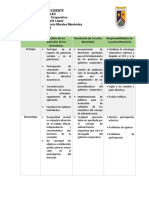 Cuadro Comparativo