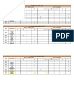 Restautacion TABLAS