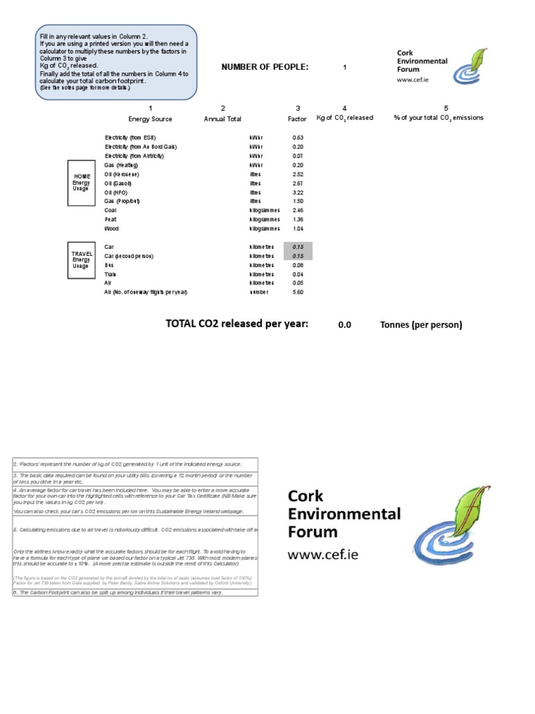 CEF Basic Carbon Calculator PDF Carbon Dioxide Kilowatt Hour