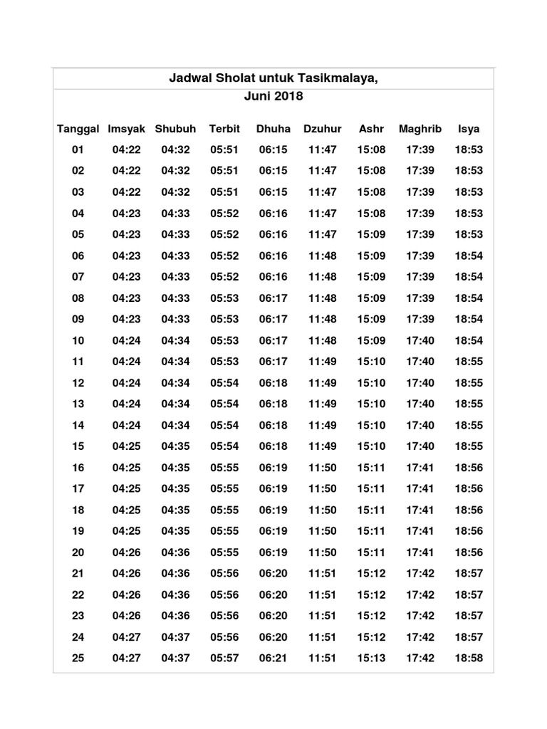 Jadwal Sholat Untuk Tasikmalaya