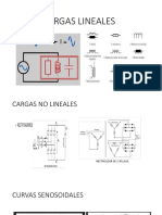 CARGAS LINEALES
