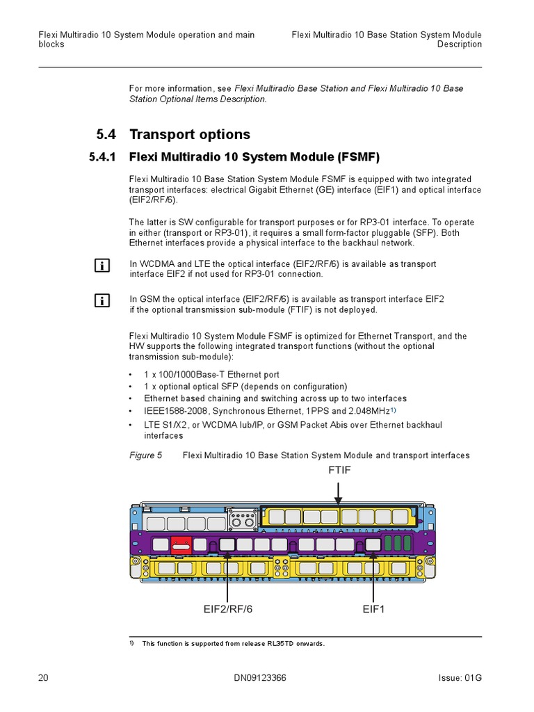FSMF | PDF | Electrical Connector | Ethernet