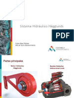 Sistema Hidráulico Hägglunds: Partes y Funcionamiento