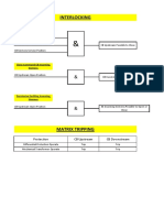 Interlocking: Close Command CB Upstream