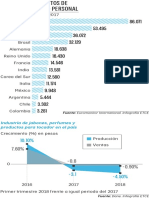 Sector Belleza 8jun