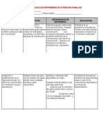 Plan de Cuidados de Enfermeria en Entorno Familiar