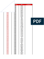 Longitudional Section