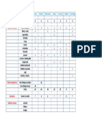 Nuevo Hoja de Cálculo de Microsoft Excel