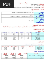 نادي صحي للسيدات دراسة جدوى