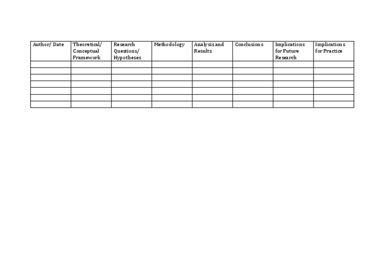 EI Format for Research Framework | PDF