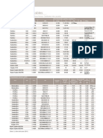 Clasificacion Aceros Inoxidables II