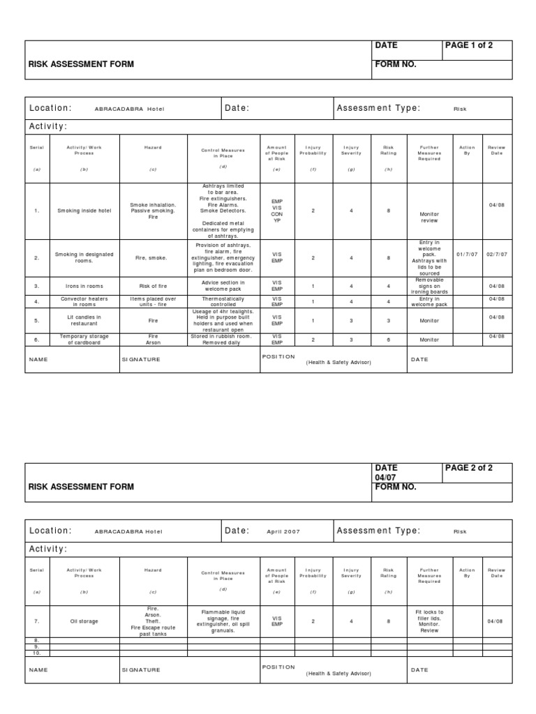 Hotel Risk Assessment Overview | PDF | Fires | Smoke