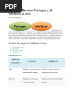 Difference Between Packages and Interfaces in Java