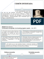 DIAPOSITIVAS Sucesion Intestada