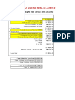 Comparação entre Lucro Real, Lucro Presumido e Simples Nacional